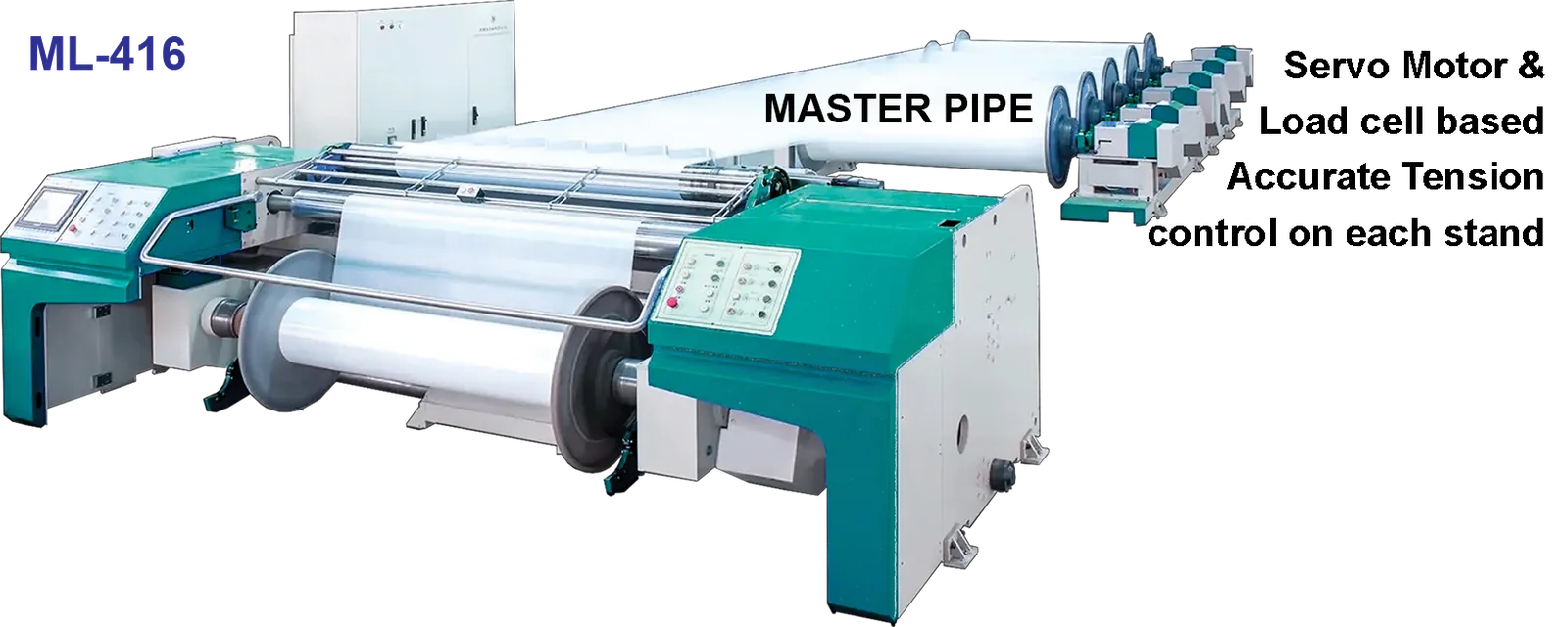 ML-416 Servo levent sarma ve toplama makinesi